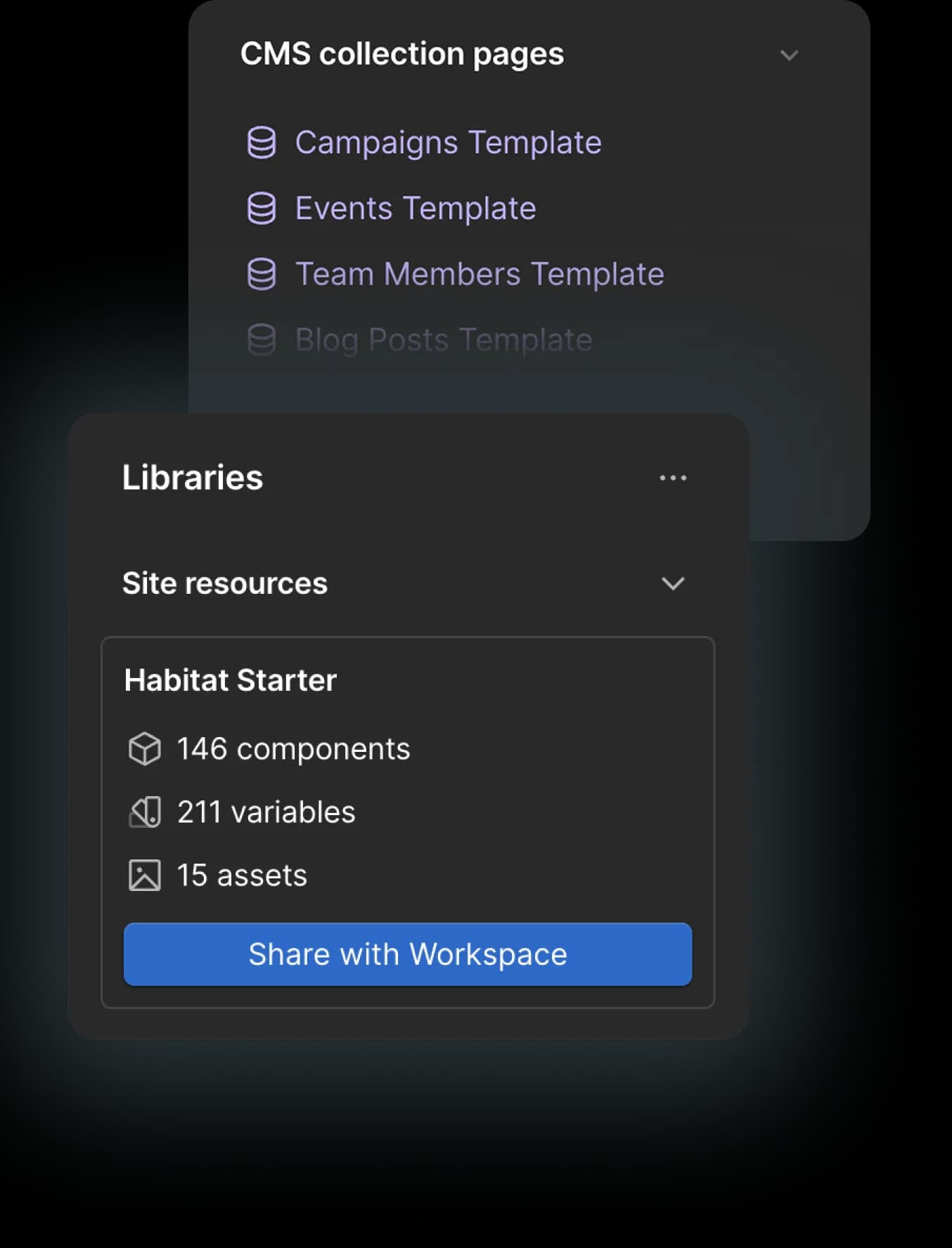 Habitat CMS library and content collections
